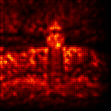 ../_images/tutorial_image-classification-vgg-resnet_67_0.png
